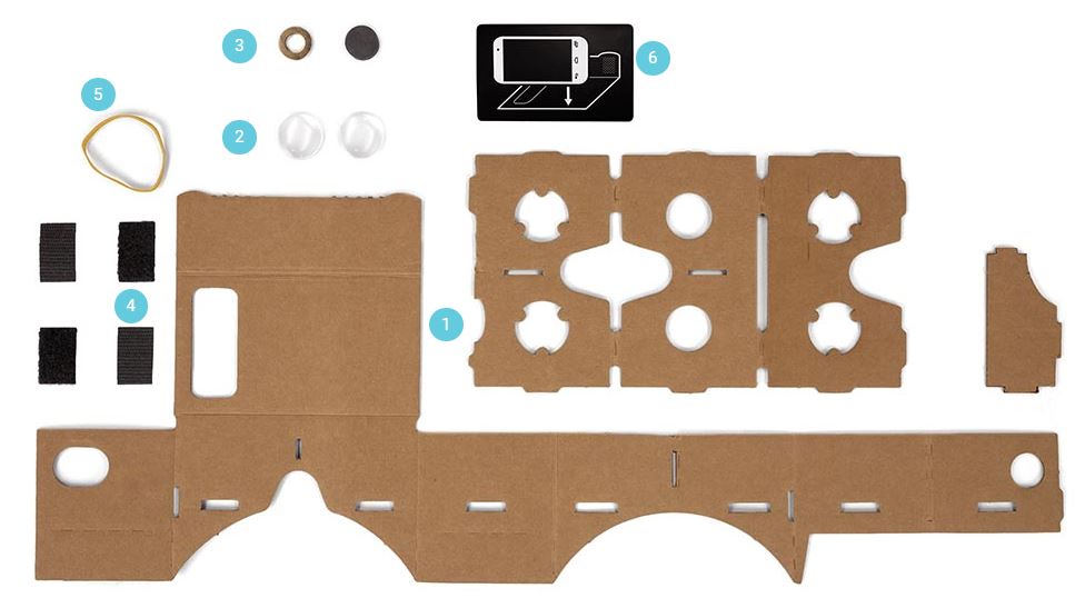 Google cardboard kit