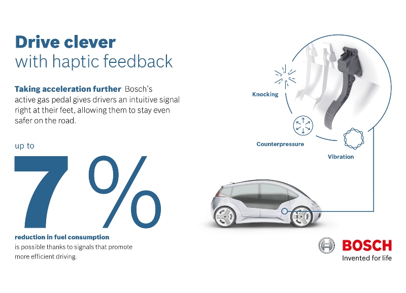 haptic feedback with Bosch pedal