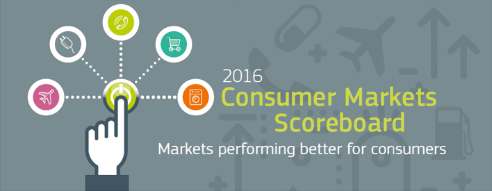 consumer markets 2016