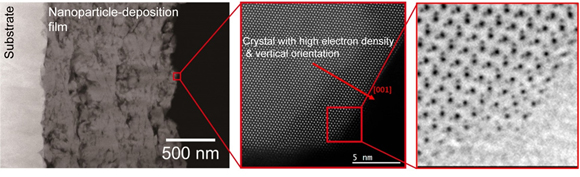 Figure 3: Structure of light-reacting electrodes for artificial photosynthesis [High electron density crystal layer is highly structured and near film surface] (Image courtesy Crystal Interface Laboratory at the University of Tokyo)