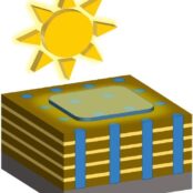New possibilities to develop efficient and stable solar cells