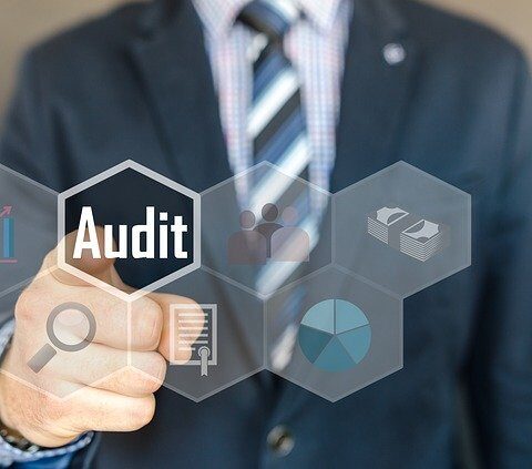 innovation audit