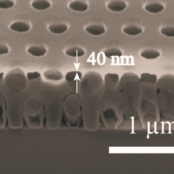Nanostructures unlock energy dissipation